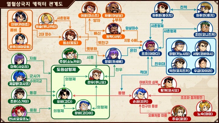 [예판]열혈 삼국지 한국어 패키지판 예약판매(오후 4시 시작)_3.jpg