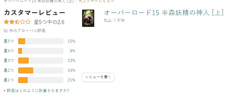 오버로드가 가면 갈 수 록 까이는 이유_1.jpg