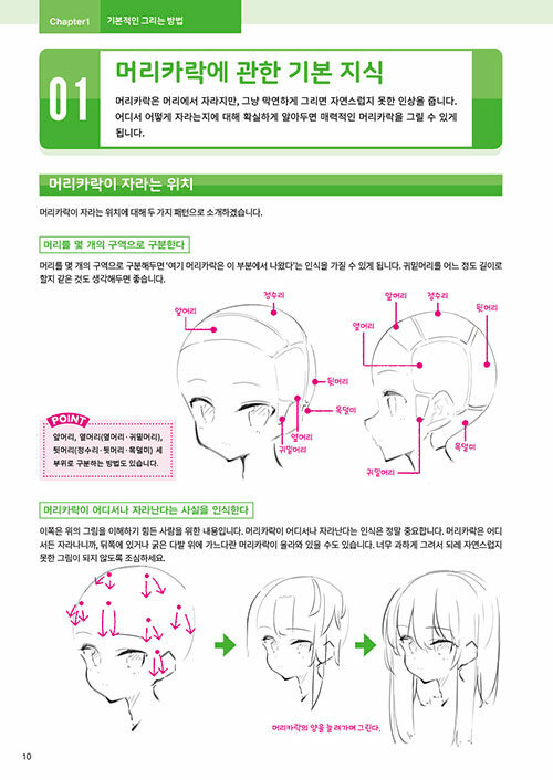 [머리카락] 그리는 법 - Paryi가 전력으로 가르쳐주는_9.jpg