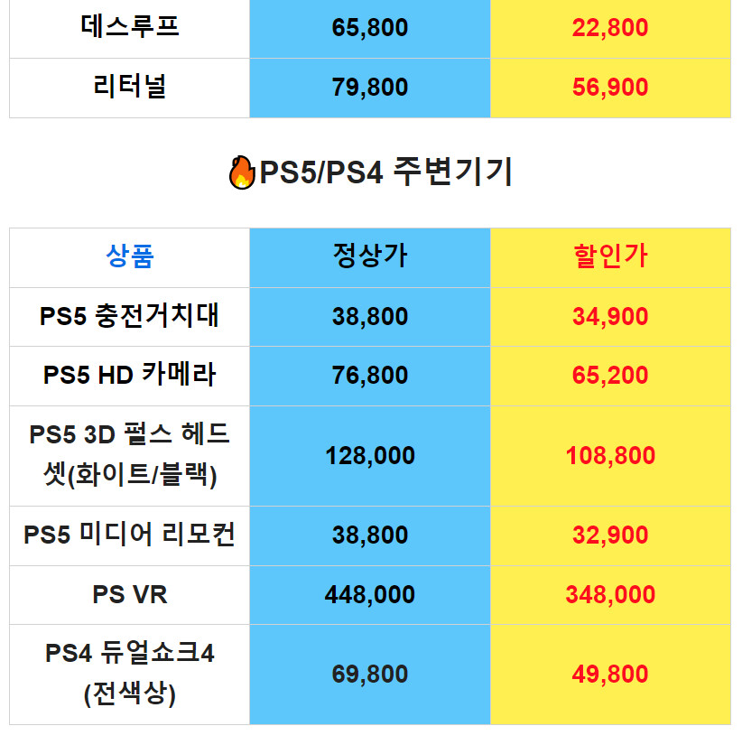 [진행종료]여름이 왔SUMMER! 무더운 여름 시원한 할인 프로모션❤️‍🔥_4.png