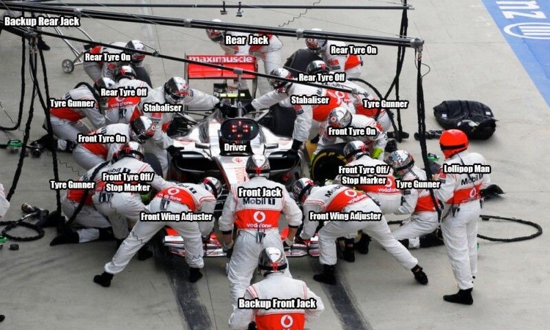 많은 사람들이 잘못 알고있는 F1 레이스 이야기_1.jpg