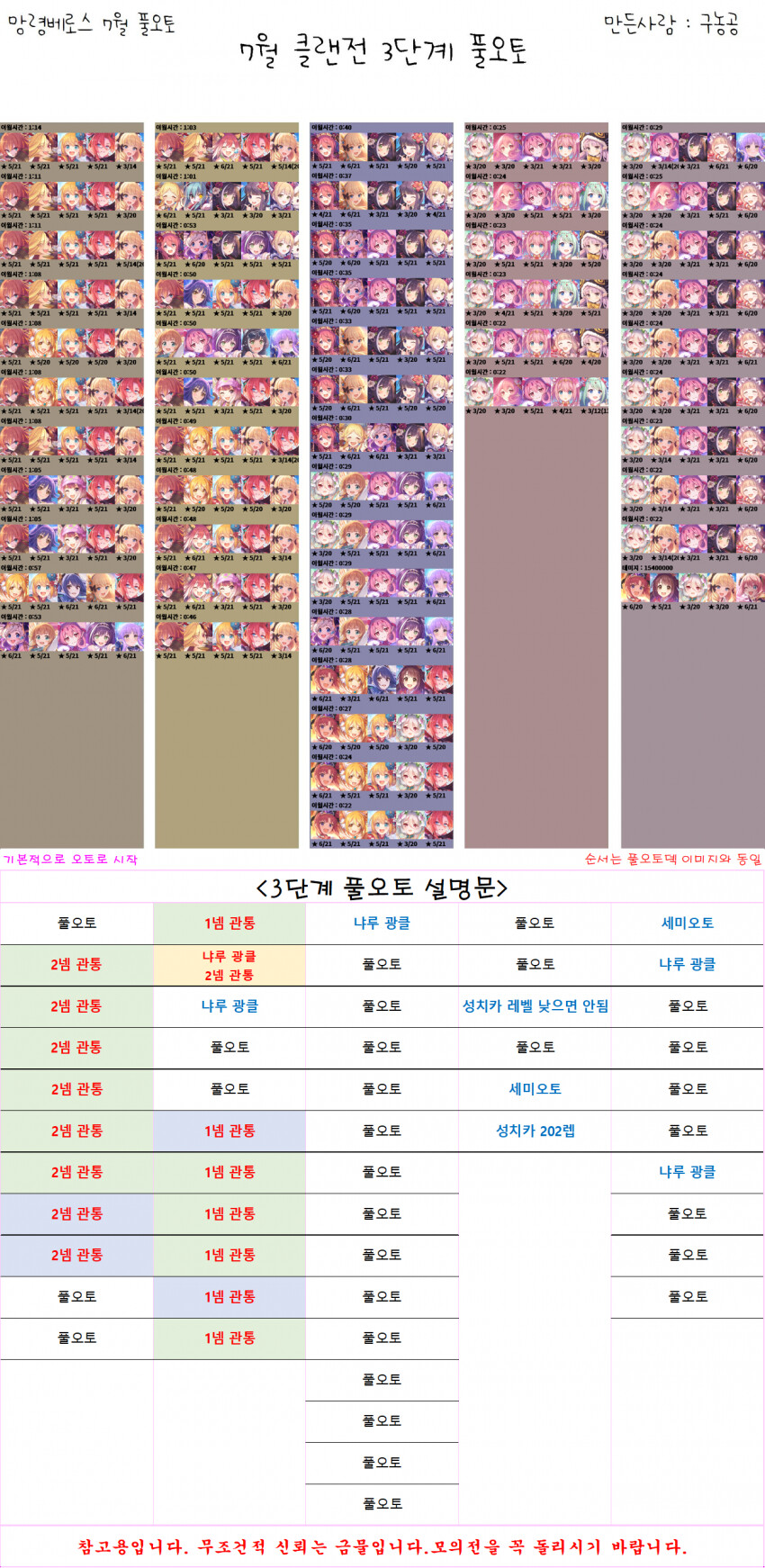 프리코네) 2022년 7월 클전 풀오토 | 유머 게시판 프리코네) 2022년 7월 클전 풀오토 | 유머 게시판 | 루리웹