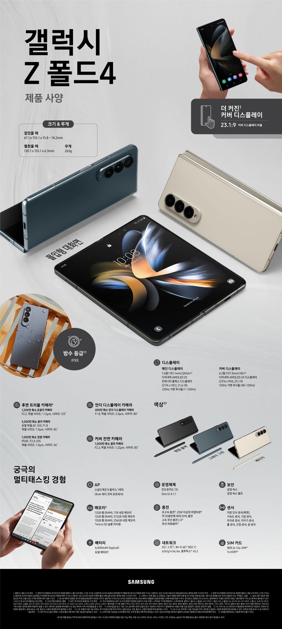 폴드4, 플립4, 워치5 시리즈, 버즈2 프로 인포그래픽 (스펙)_2.jpg