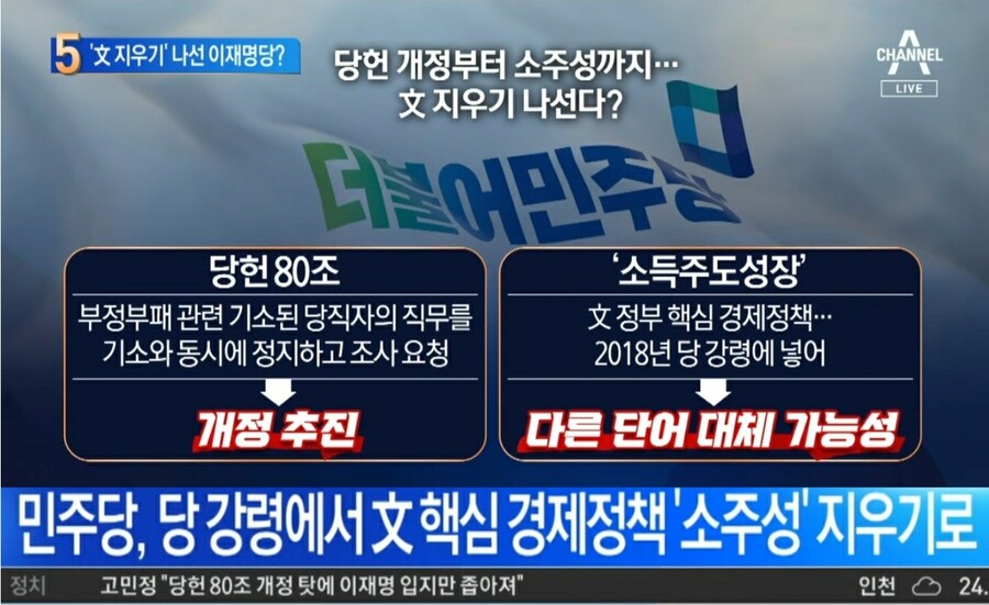 실시간 채널a) '문재인 지우기'에 나서는 이재명당 .jpg_2.jpg