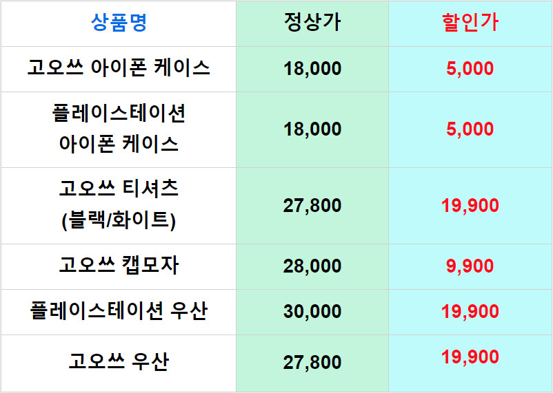 [진행종료]파샵플 굿즈 봉인해제 🎺_4.png