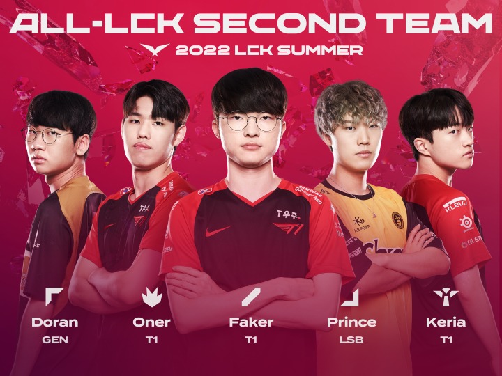 [그래픽] 2022 서머 올 LCK 세컨드 팀(제공=LCK)..jpg