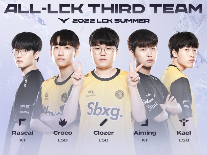 [그래픽] 2022 서머 올 LCK 서드 팀(제공=LCK)..jpg