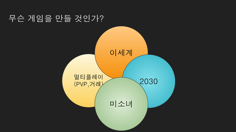 [이세계무역관] 젠틀매니악 회사소개서 (라스트오리진 핵심개발진 참여)_18.png
