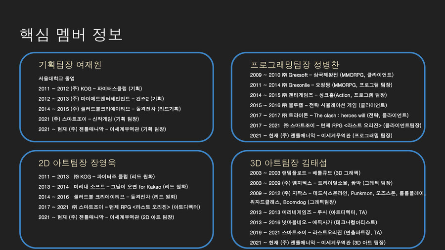 [이세계무역관] 젠틀매니악 회사소개서 (라스트오리진 핵심개발진 참여)_24.png