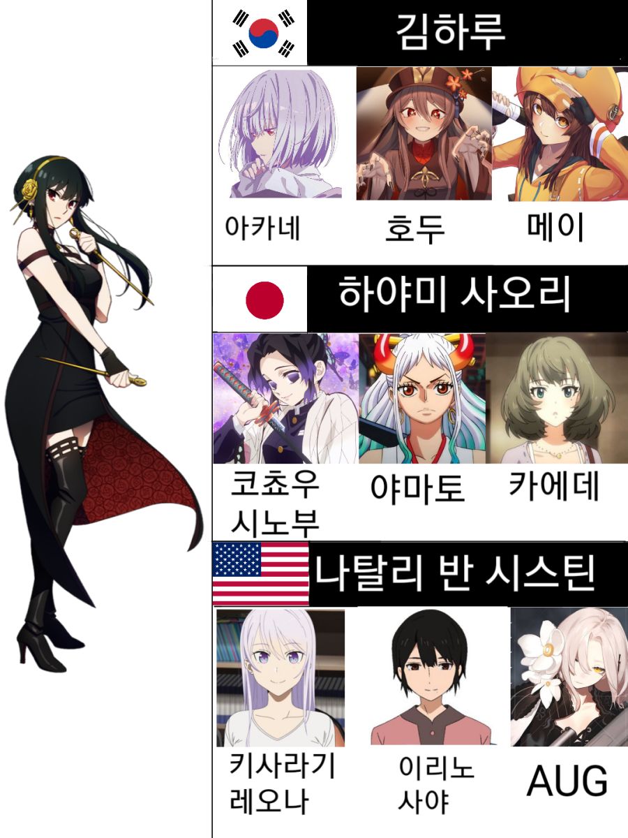 간첩가족)한미일 성우진들의 대표작 정리_2.png