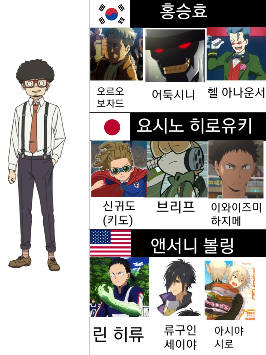 간첩가족)한미일 성우진들의 대표작 정리_4.png