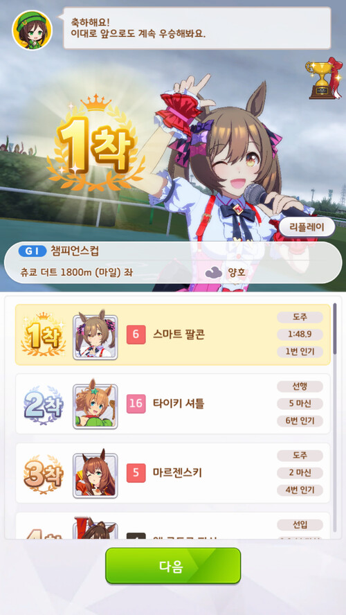 24번째 URA 우승...스마트 팔콘..._16.png