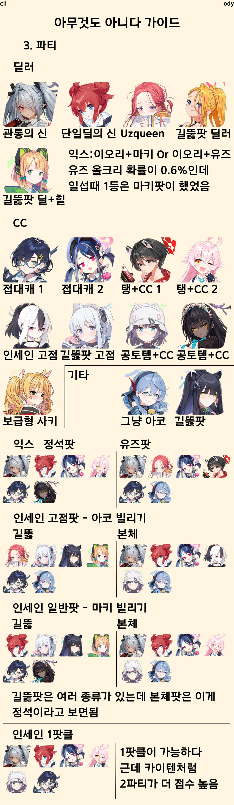 블루아카) 호드 공략 한장요약_1.png