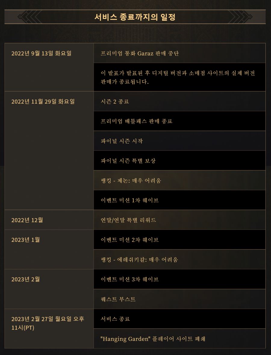 스퀘어 에닉스, 바빌론즈 폴 내년 2월에 서비스 종료 및 대규모 업데이트 취소_2.png