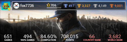 와치독스2 dlc까지 100% 플레땄네요,,_2.png