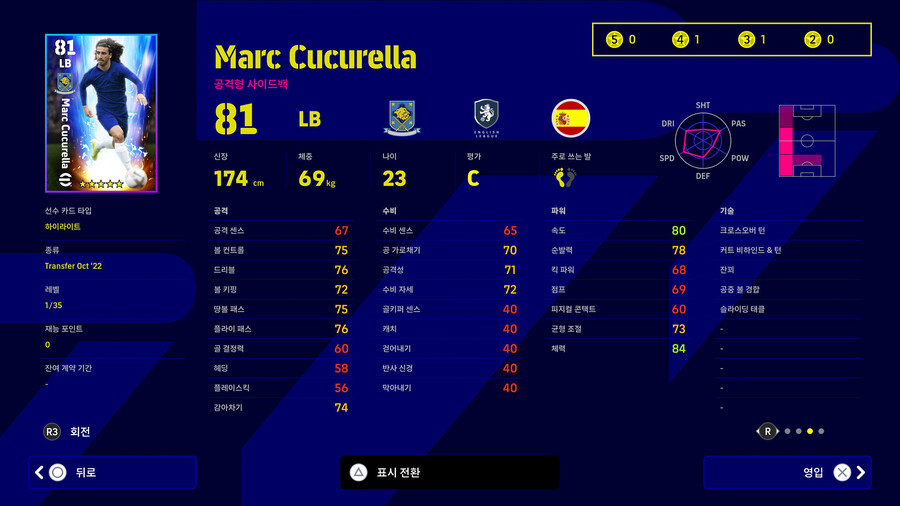 22.10.06 - NSK : Players Transfers (지명)_15.jpg