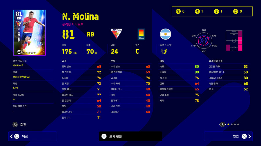 22.10.06 - NSK : Players Transfers (지명)_16.jpg