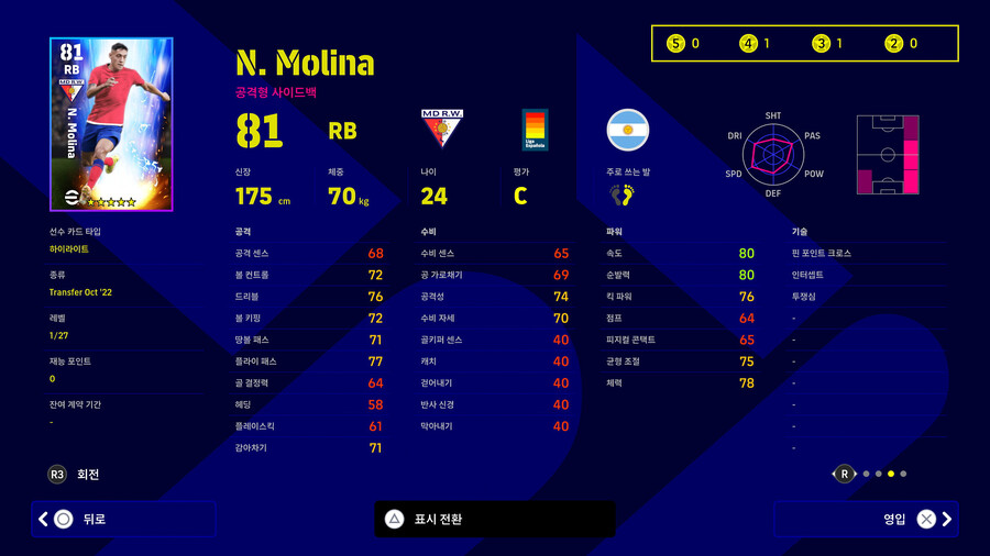 22.10.06 - NSK : Players Transfers (지명)_17.jpg