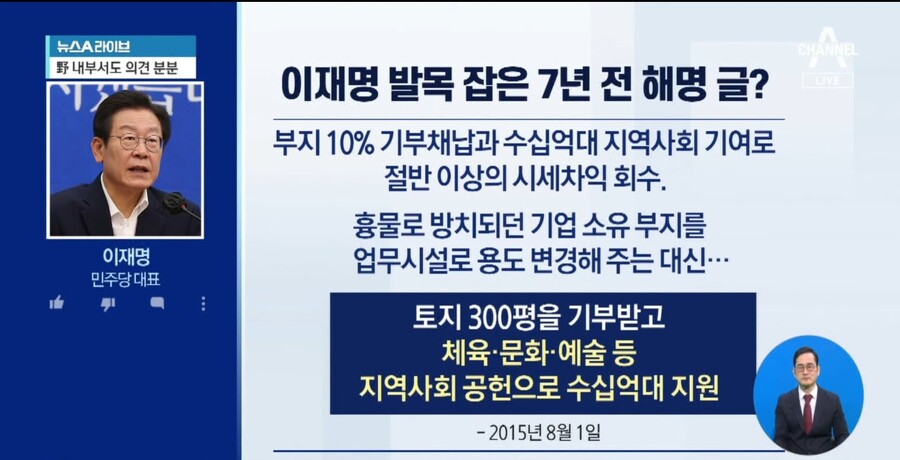 채널a) '제3자 뇌물죄' 증거가 된 이재명의 7년 전 글_1.jpg