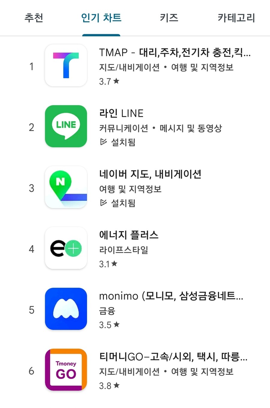누군가의 몰락은 누군가에게는 기회_1.jpg
