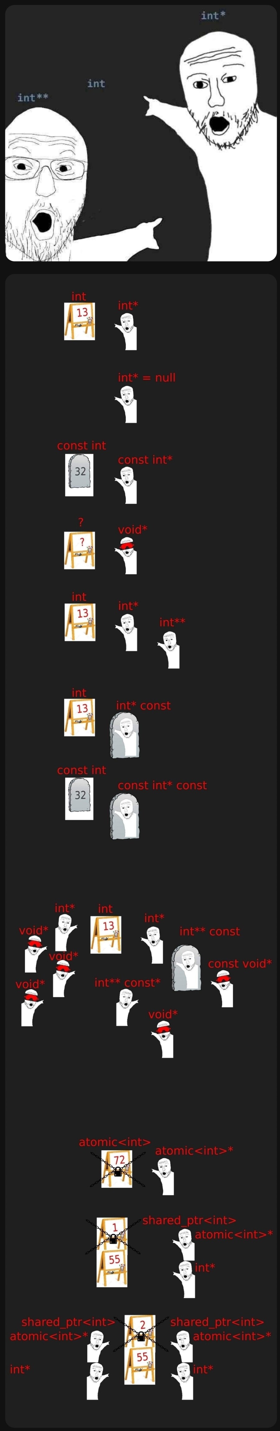 프로그래밍) 포인터를 알아보자_1.jpeg