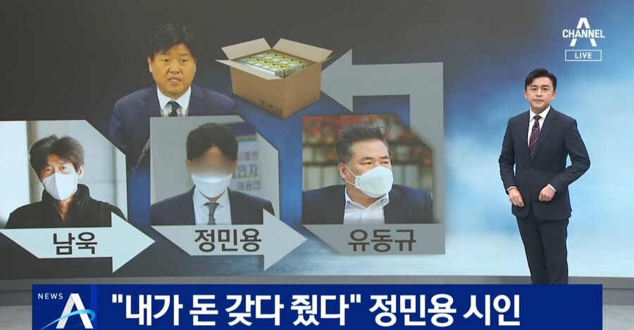 채널a) 정민용 변호사 "내가 8억 갖다 줬다" 시인_1.jpg