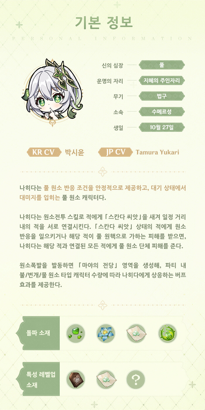 원신｜나히다 캐릭터 소개_4.jpg