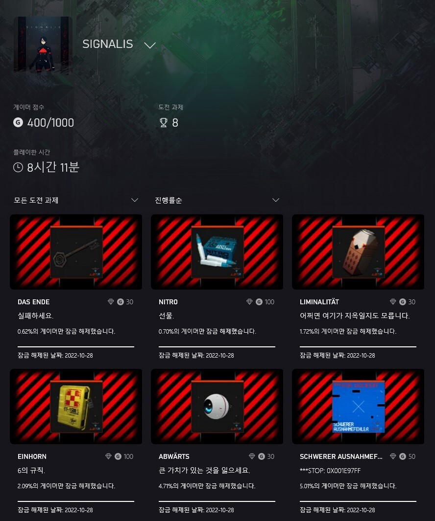 시그널리스 엔딩 봤습니다._2.jpg