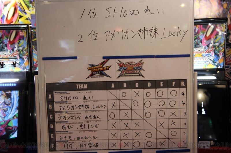 SHO∞&레이 PDF 2022 관동 지역 결승 인터뷰_6.jpg