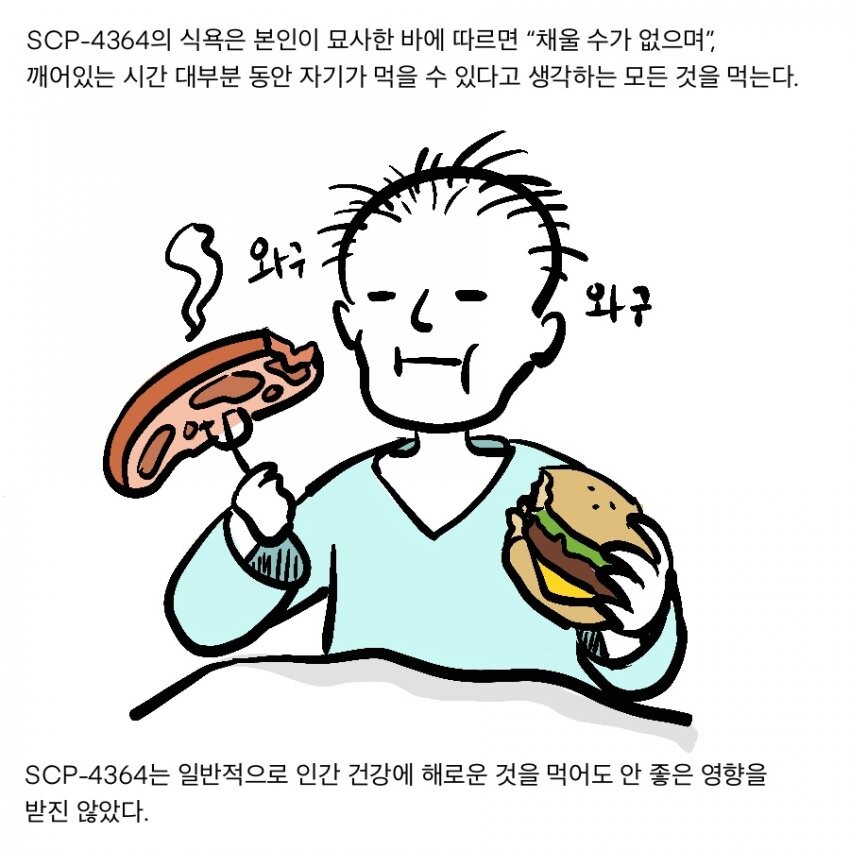 SCP재단) SCP-4364 : "케이크를 먹게 하세요"_3.jpg