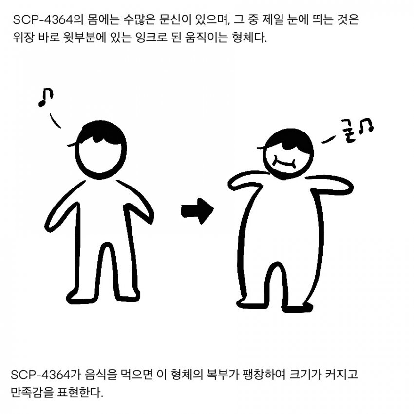SCP재단) SCP-4364 : "케이크를 먹게 하세요"_5.jpg