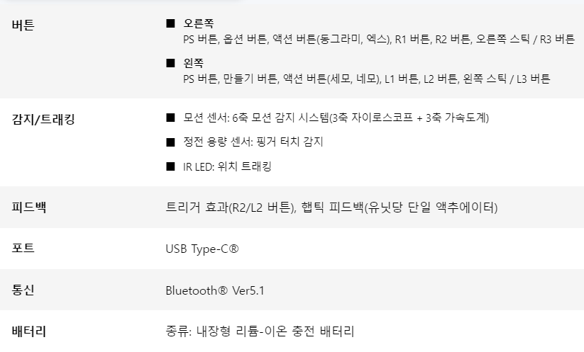 PlayStation®VR2 추첨판매 안내(당첨자 발표 : 11/22(화))_6.png