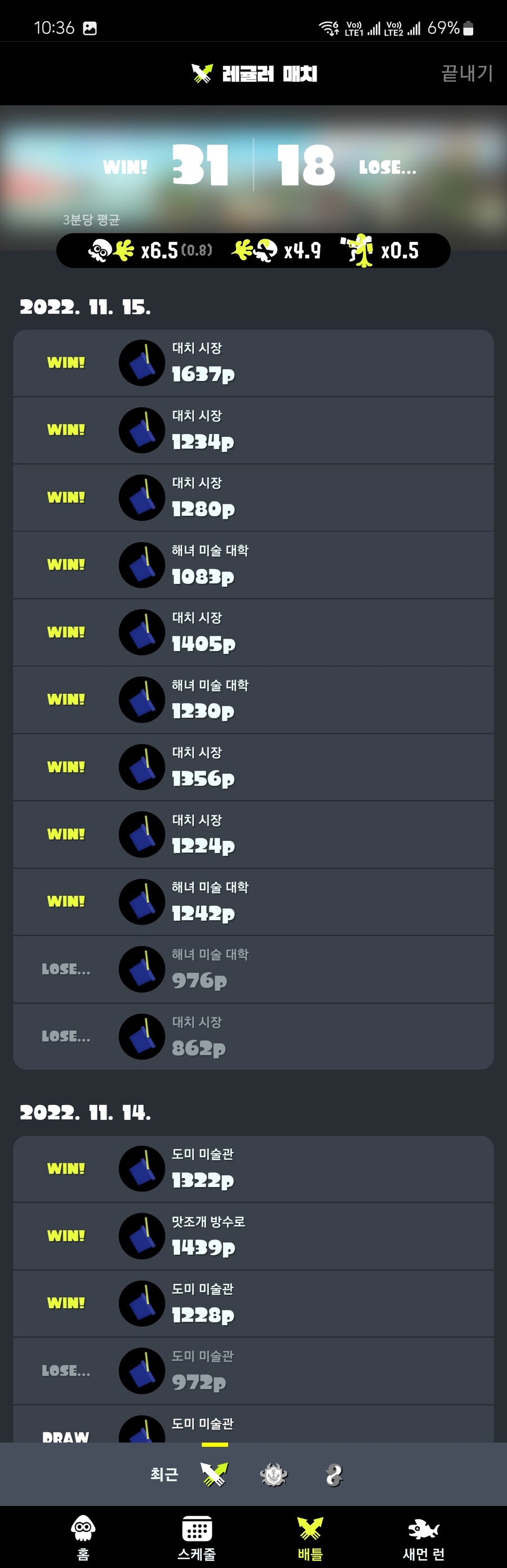 퇴근 후 기분좋게 1시간만 돌린 결과_1.jpg