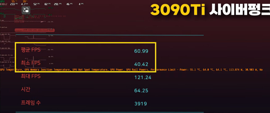 3090ti vs 4080 간단비교_2.png