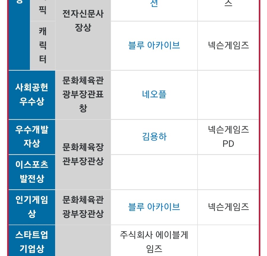 베스트 규철이라는 사람 런했다는거 | 유머 게시판 | RULIWEB 베스트 규철이라는 사람 런했다는거 | 유머 게시판 | Ruliweb