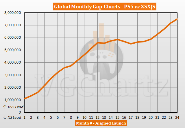 october-2022-sales-8-1.png