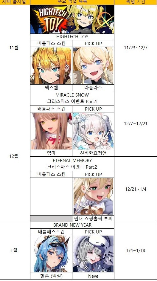 니케) 현재까지 확인된 미래시_1.jpg