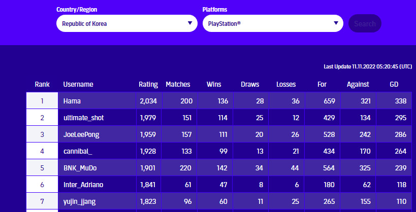 (대회) 중동 사람이 한국대표로 나가는 코나미 대회_1.png