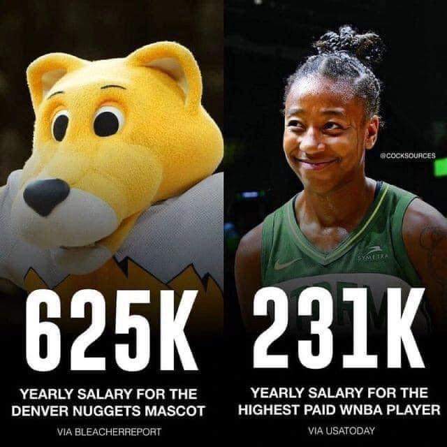 NBA 마스코트 연봉 | 유머 게시판 | RULIWEB Nba 마스코트 연봉 | 유머 게시판 | Ruliweb