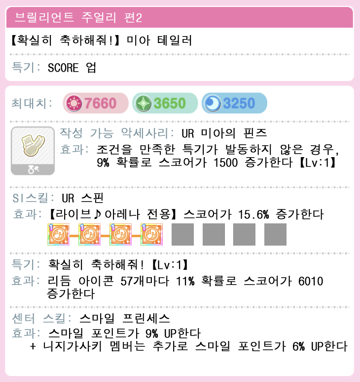 스쿠페스 미아 생일 UR 2022.png