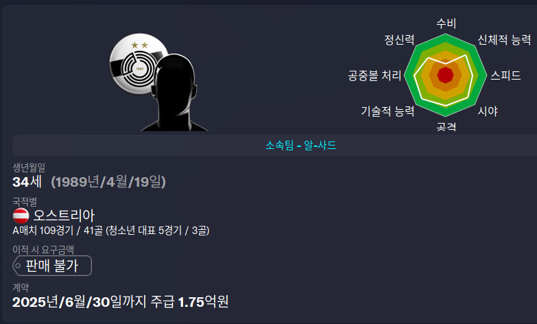 풋볼매니저) 아르나우토비치는 서량의 금마초같다.._1.png