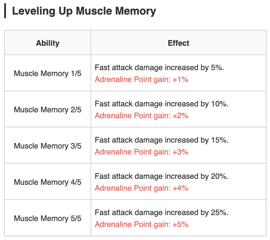 [더빙판TIP] 스킬구조가 크게 변경되었습니다._4.png