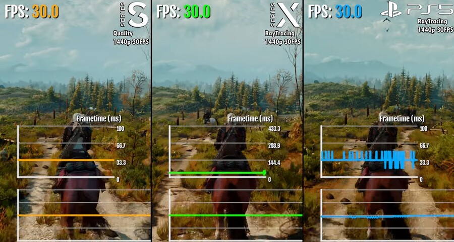 오픈 서프라이즈)위쳐 3 - 차세대 업데이트 XSX|S VS PS5 영상_5.jpg