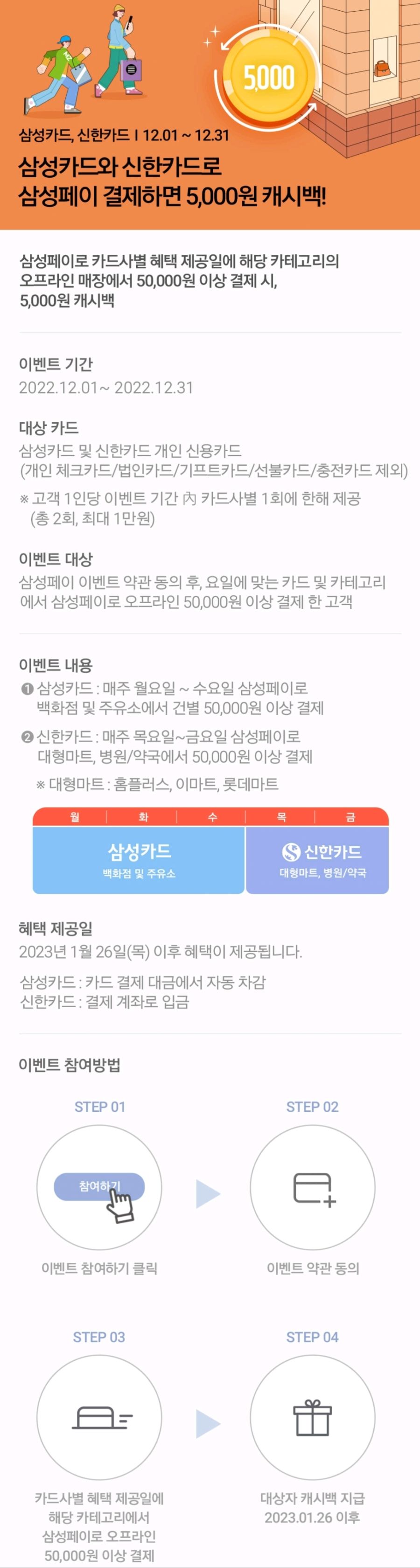 Screenshot_20221217-142814_Samsung Pay.jpg