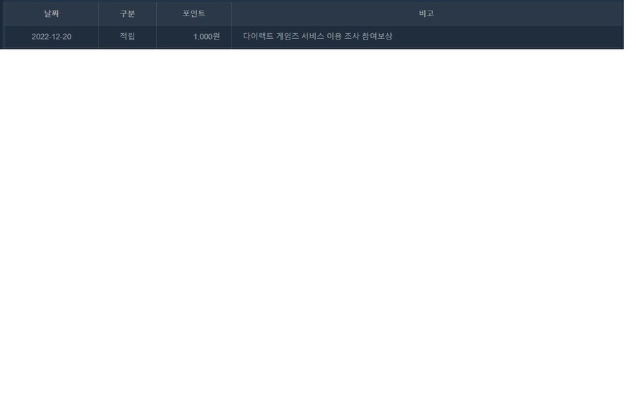 다이렉트게임즈] 설문조사 1,000원 포인트 적립 | 유저 예판 핫딜 뽐뿌 게시판 | Ruliweb