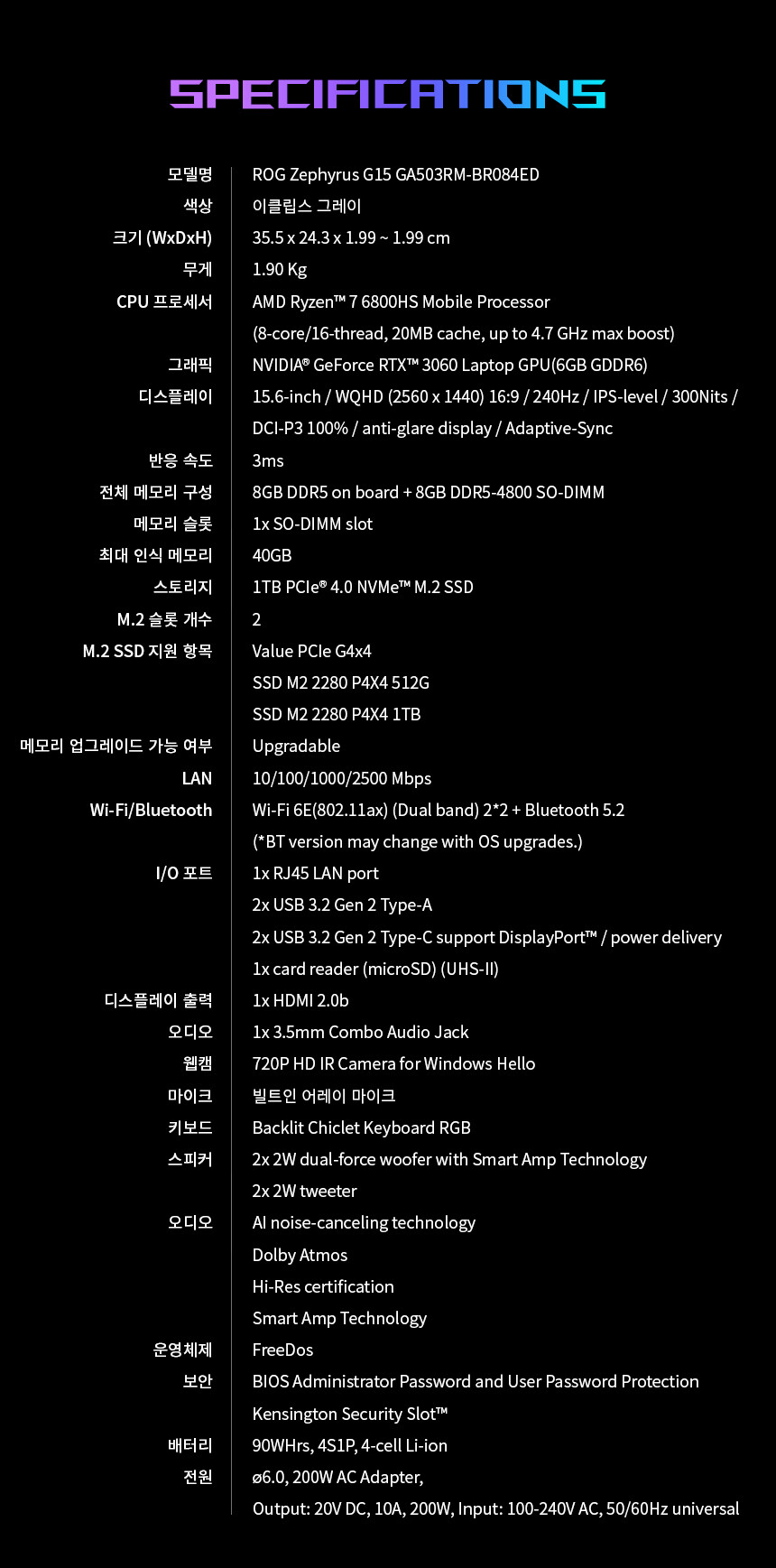 [롯데온]ASUS 제피러스 G15 GA503RM-BR084ED [206만]_3.png