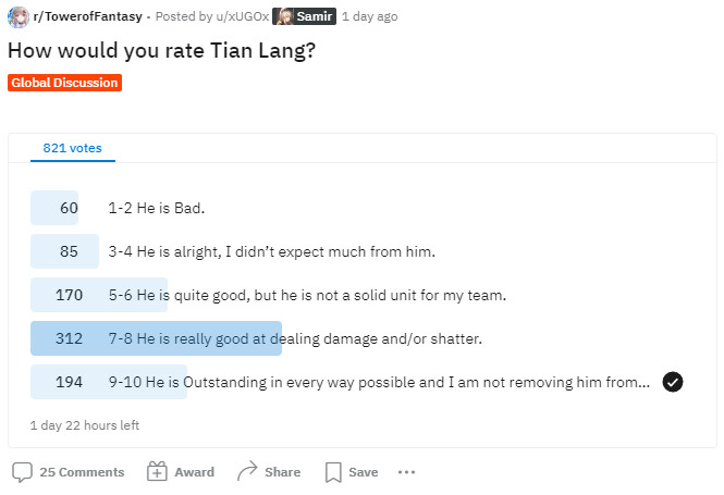 레딧 시리우스 평가_1.png