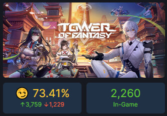 스팀차트 22.12.30_1.png