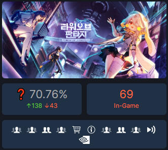 스팀차트 22.12.30_3.png