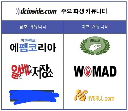 북유게이들이 알아야 할 벌레인사이드 선정 대한민국 14대 쓰레기 커뮤니티 | 정치유머 게시판 | RULIWEB 북유게이들이 알아야 할 벌레인사이드 선정 대한민국 14대 쓰레기 커뮤니티 | 정치유머 게시판 | Ruliweb